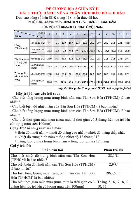 Đề cương ôn tập Giữa kì 2 Lịch sử và Địa lí 8 năm 2024–2025 trường THCS Đồng Nguyên (Bắc Ninh)